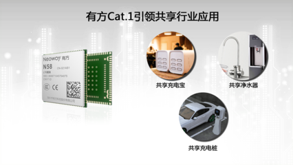 深圳圣禾堂:研发早 商用早 有方科技Cat.1产品在多个共享场景商用